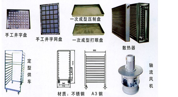 熱風(fēng)循環(huán)烘箱(CT熱風(fēng)循環(huán)烘箱、CT-C熱風(fēng)循環(huán)烘箱)